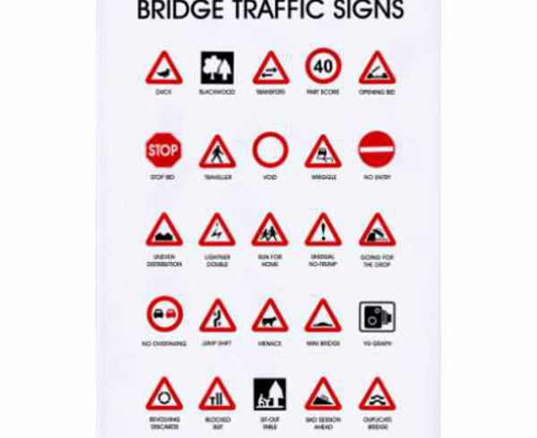 Bridge Traffic Signs Teatowel